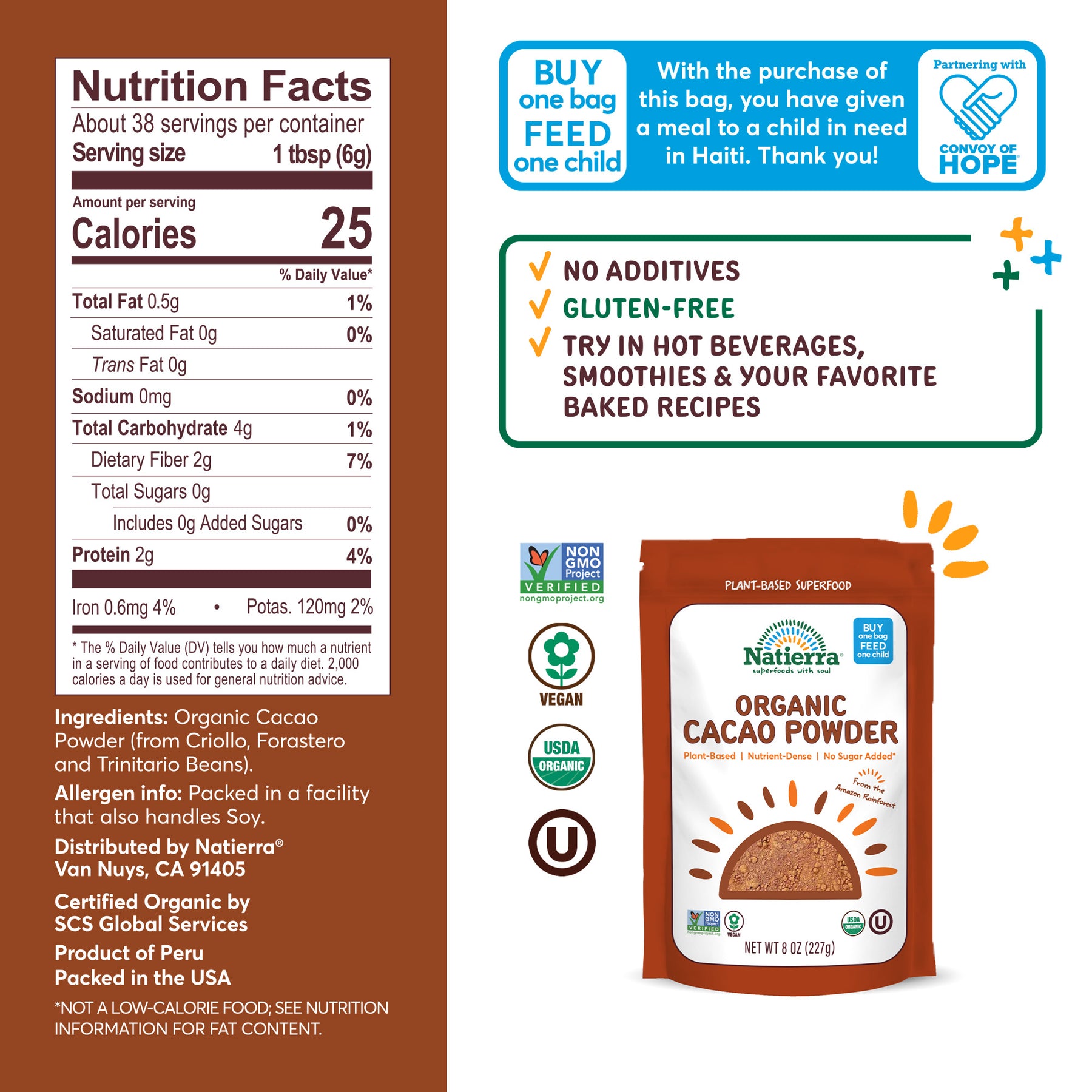 Nutritional Fact Panel Information of Organic Cacao Powder