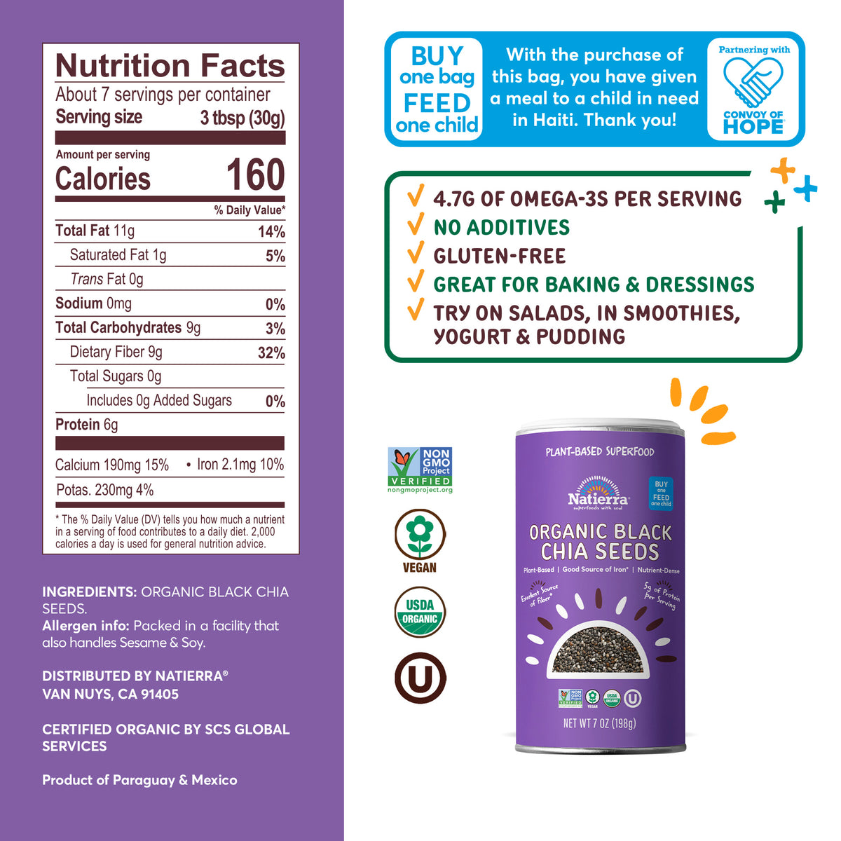 Nutritional Fact Panel Information of Organic Black Chia Seeds