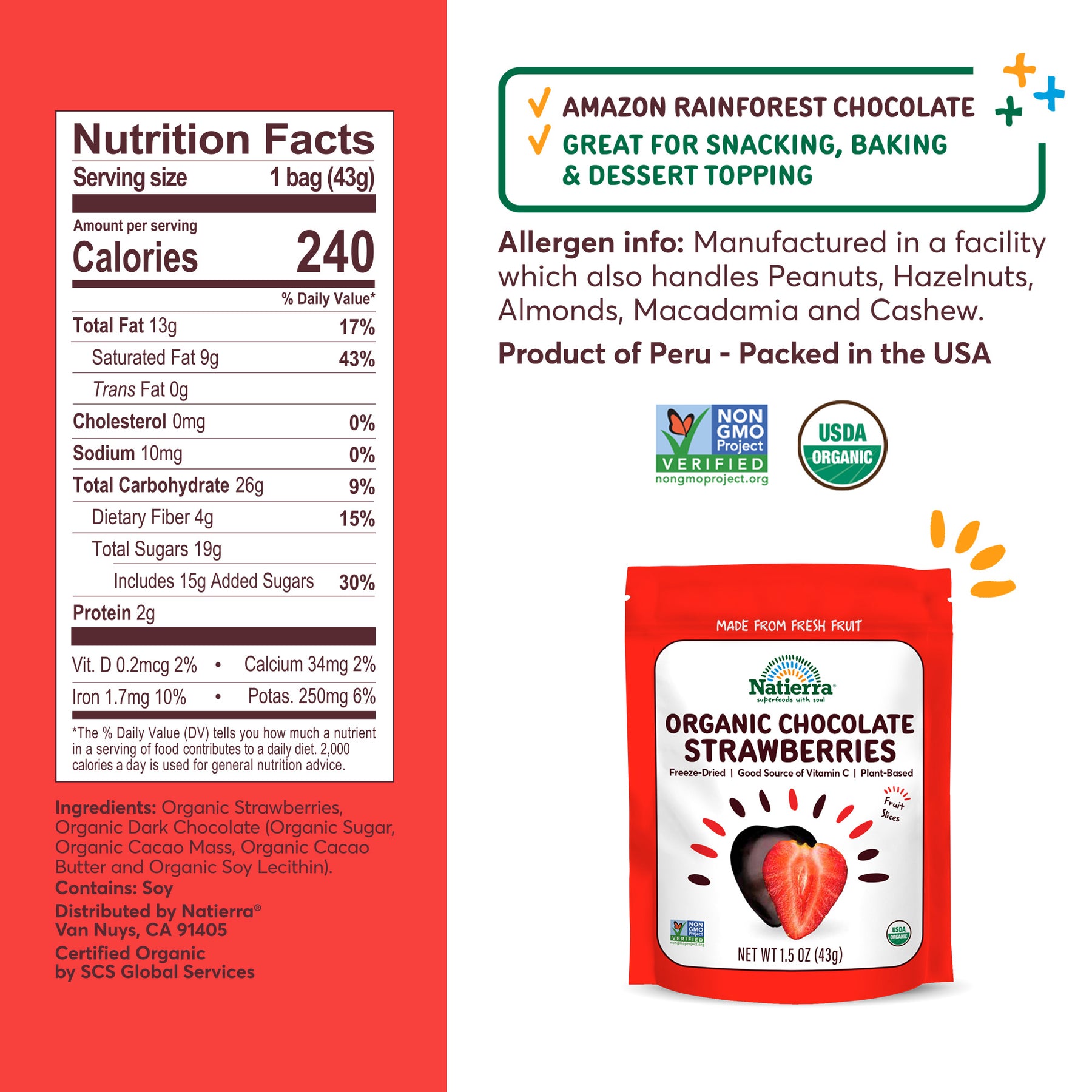 Nutritional Fact Panel Information of Organic Chocolate Strawberries