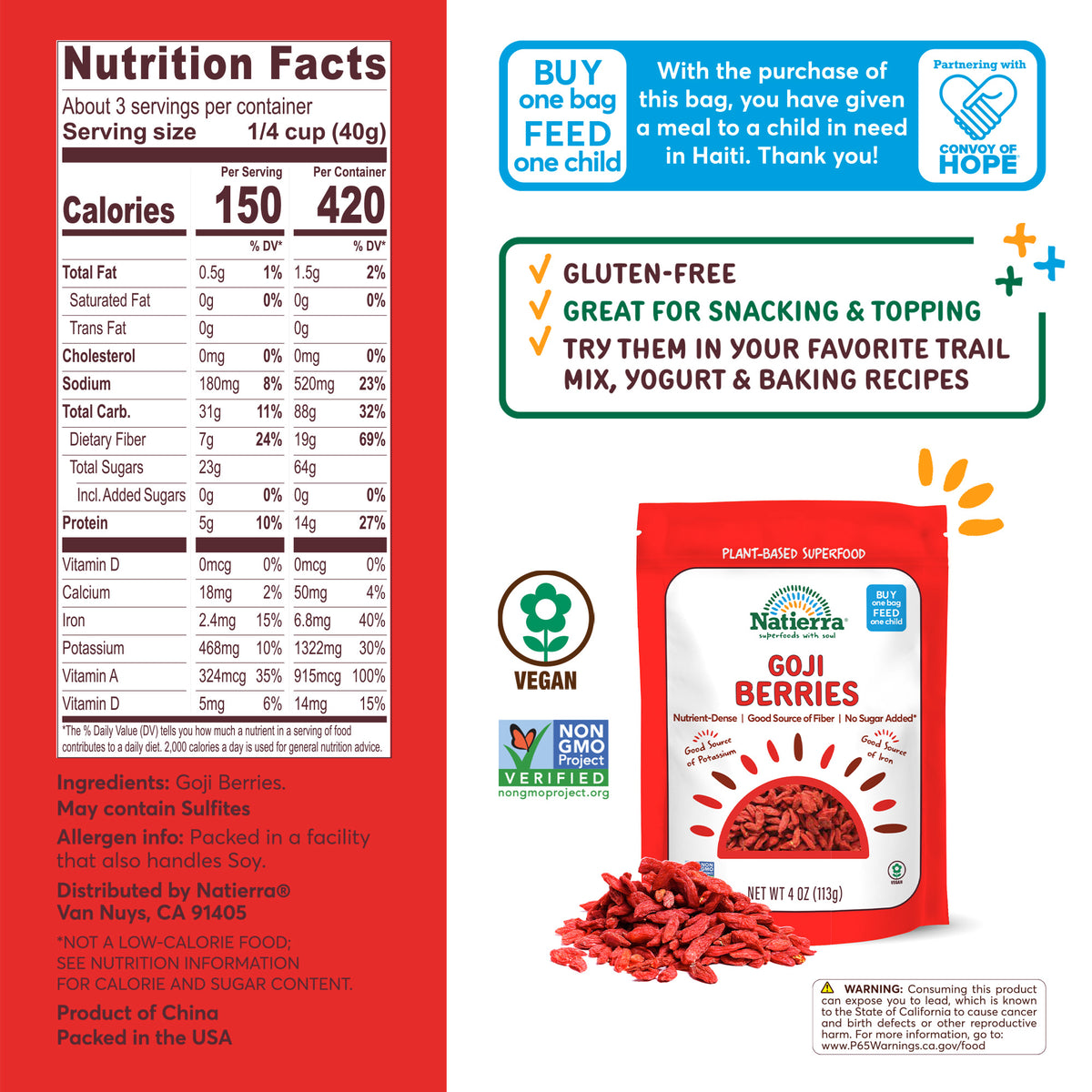 Nutritional Fact Panel Information of Goji Berries