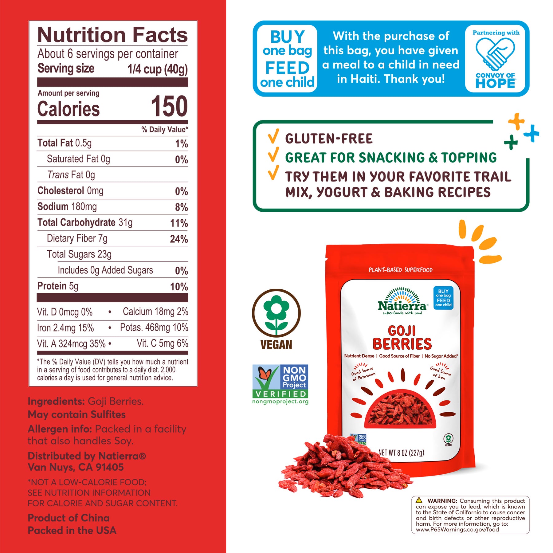 Nutritional Fact Panel Information of Goji Berries