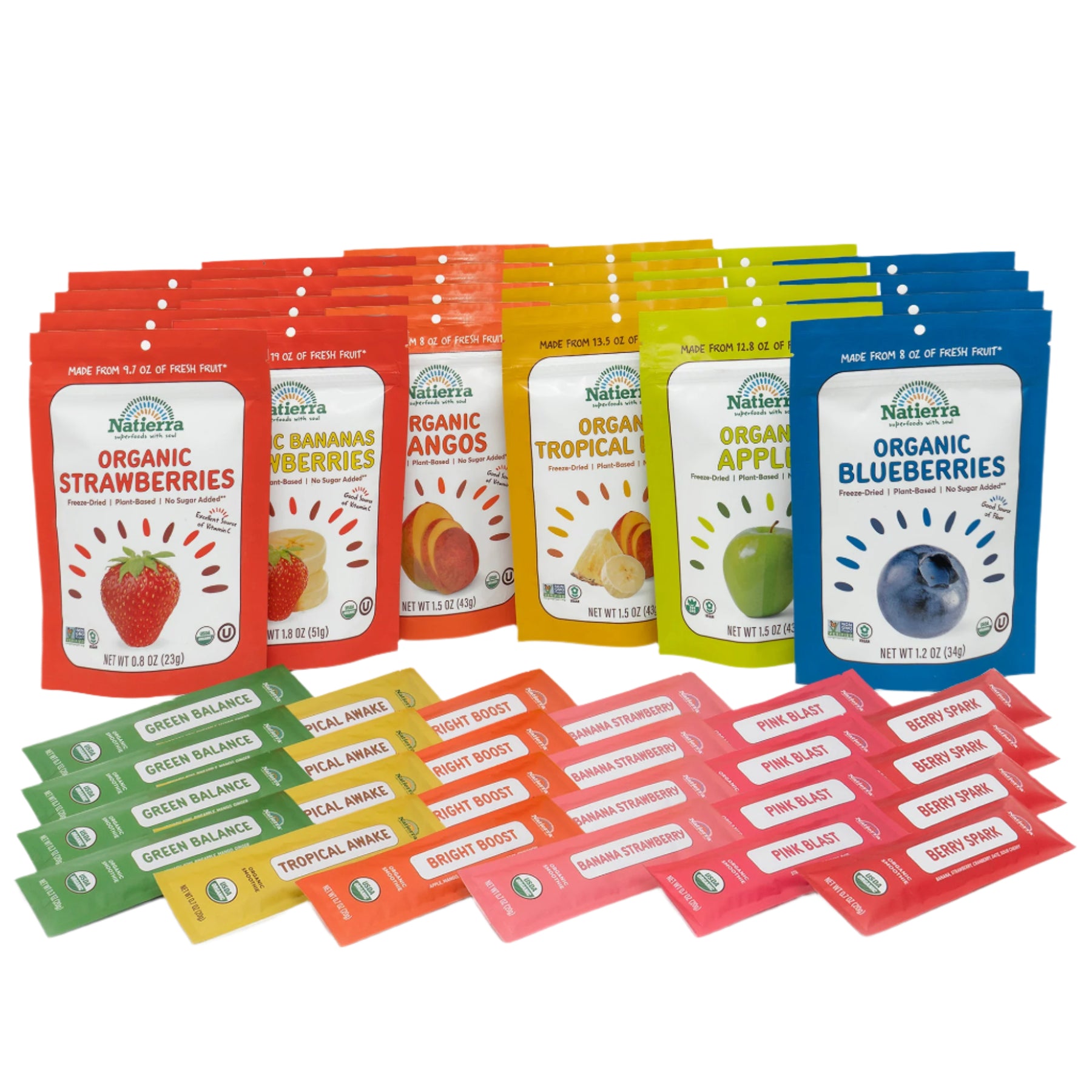 Smoothie and Snack Lunch Box