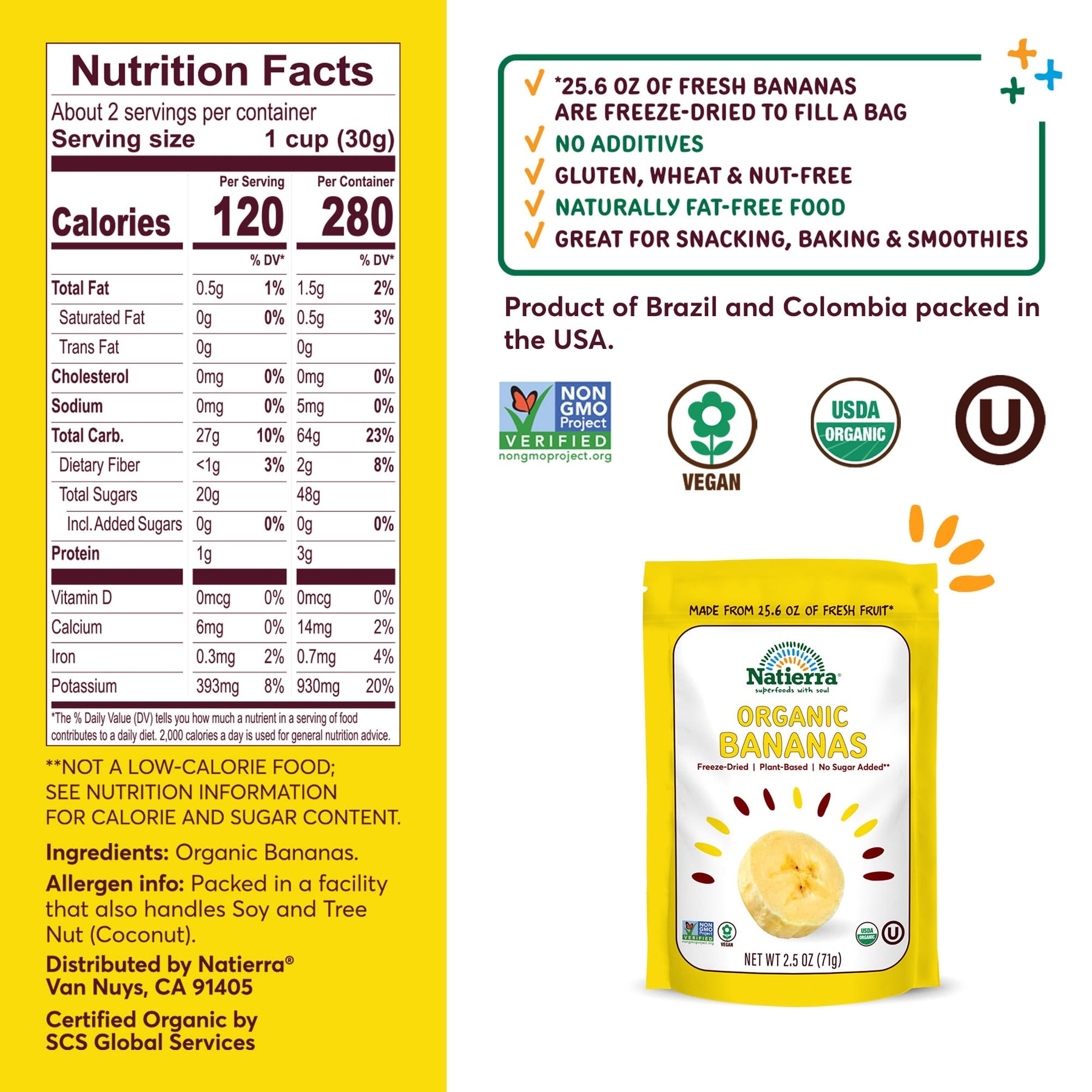 Nutritional Fact Panel Information of Organic Banana
