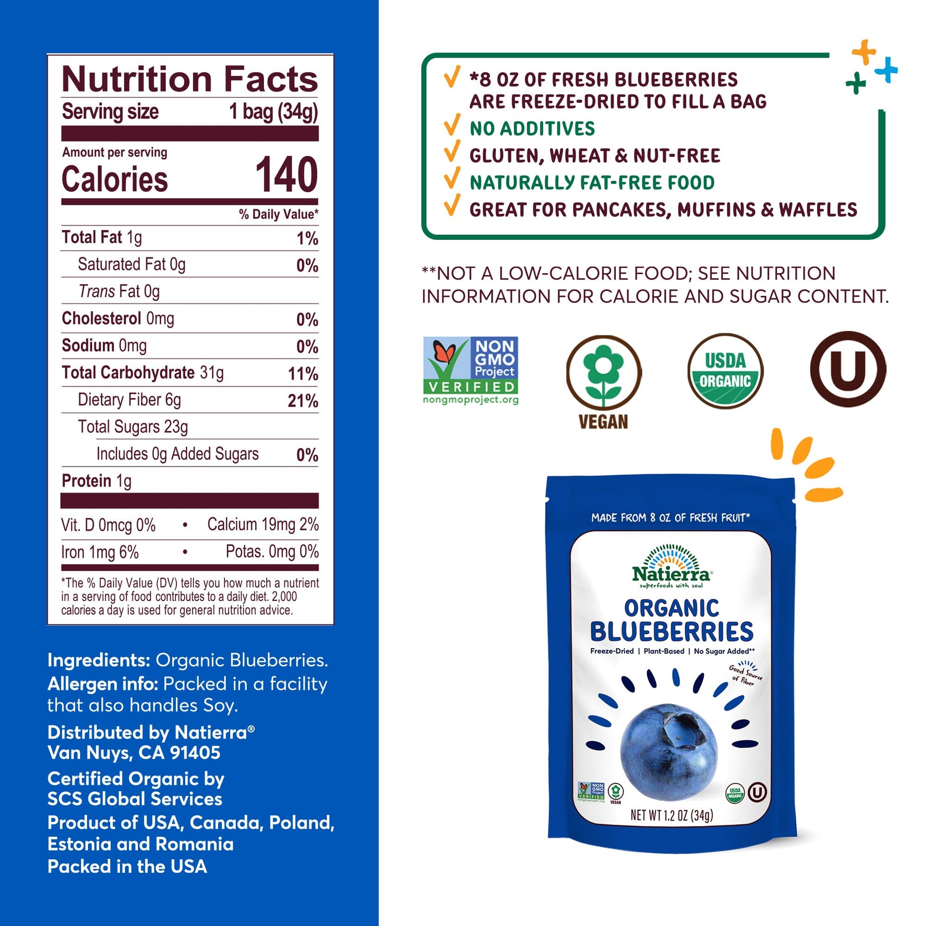 Nutritional Fact Panel Information of Organic Blueberry