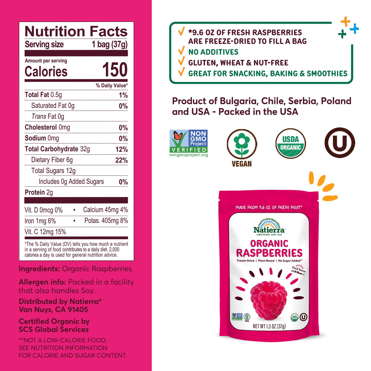 Nutritional Fact Panel Information of Organic Raspberries