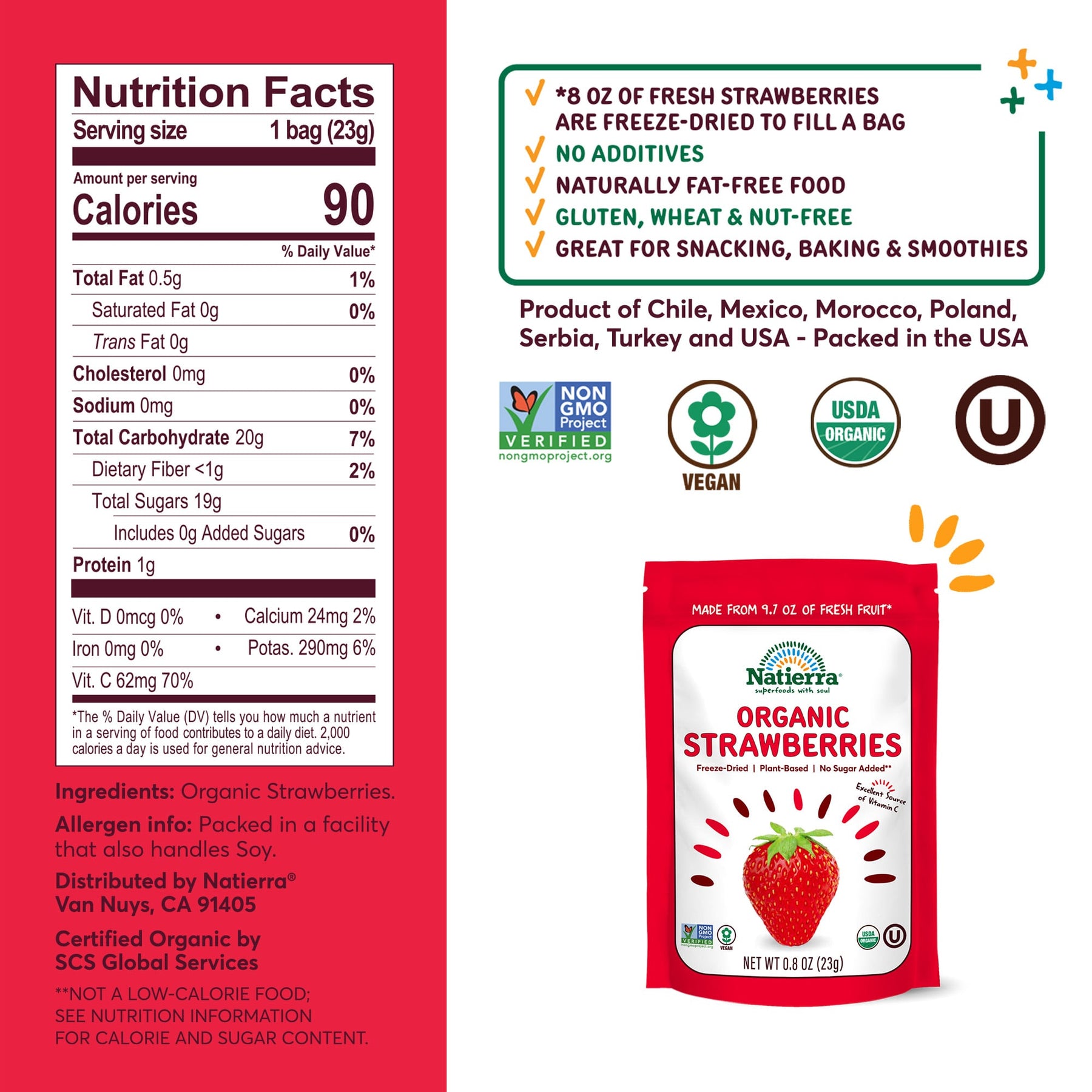 Nutritional Fact Panel Information of Organic Strawberries