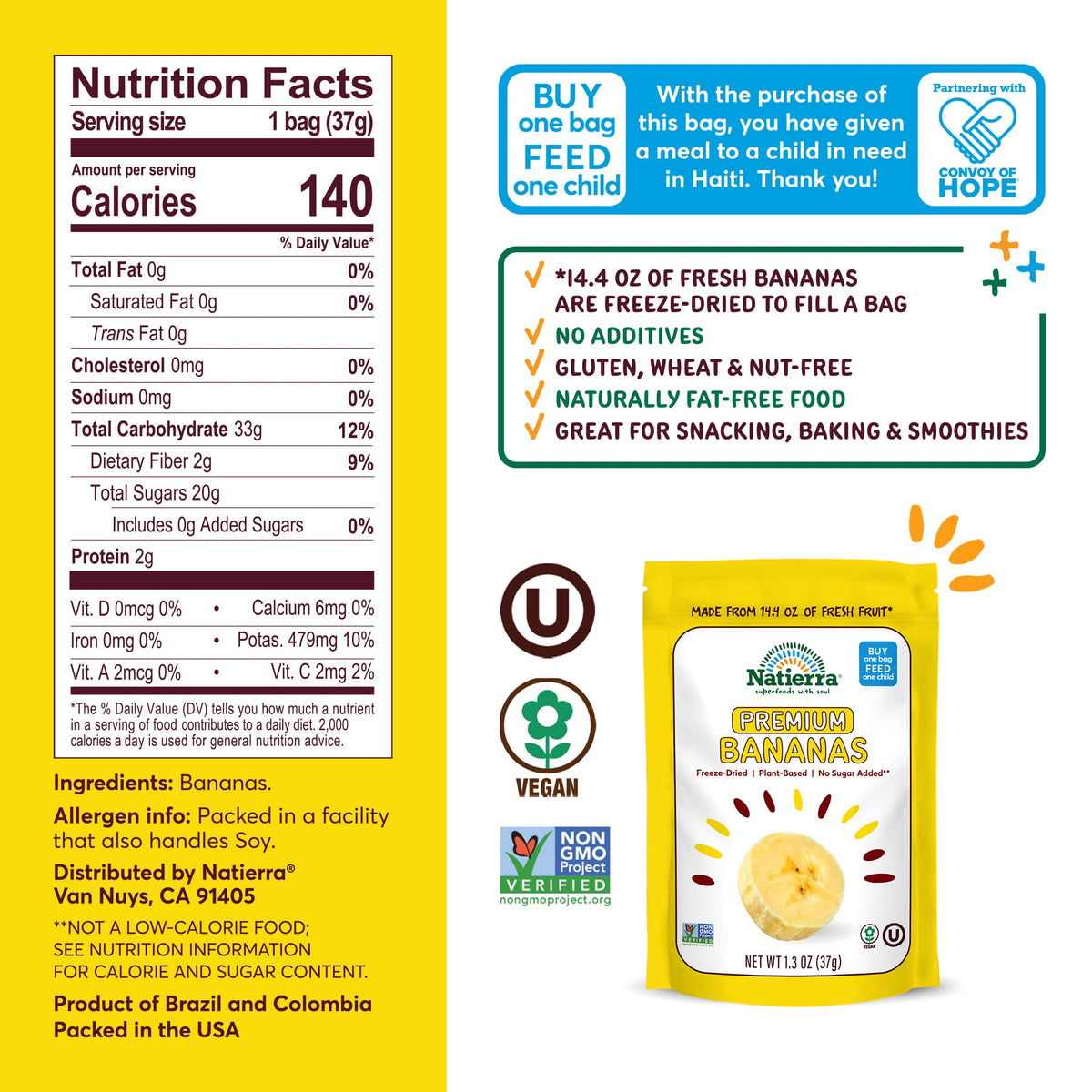 Nutritional Fact Panel Information of Premium Bananas