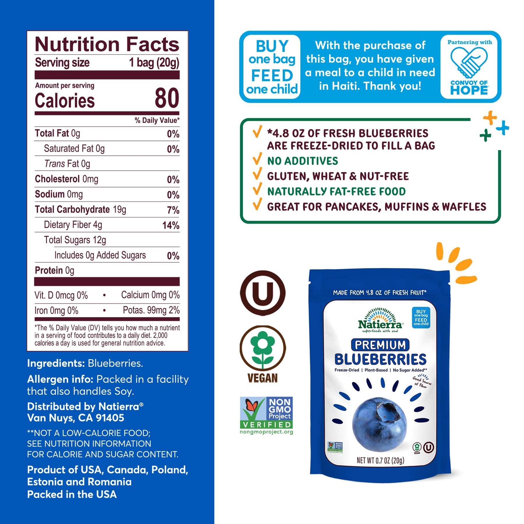 Nutritional Fact Panel Information of Premium Blueberry