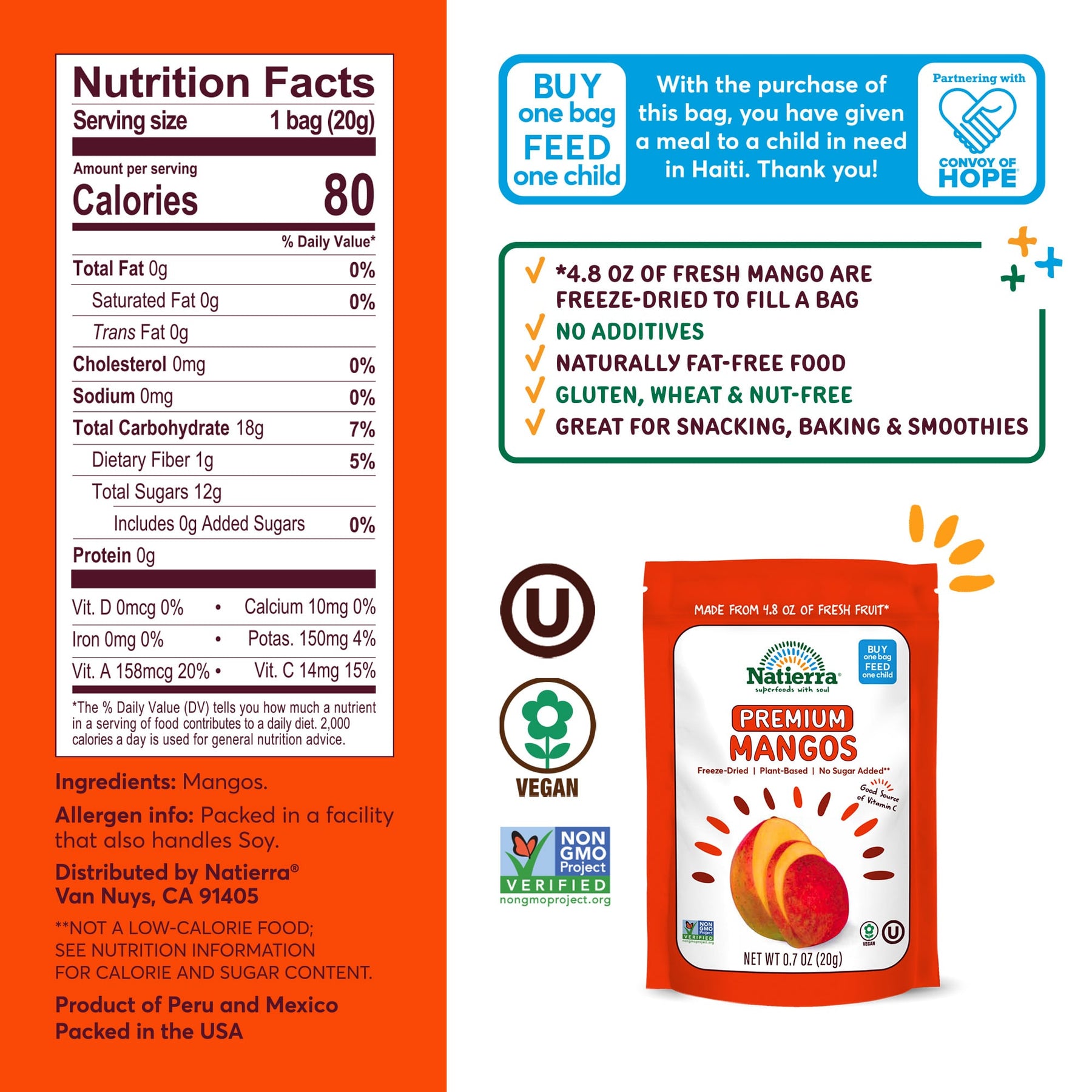 Nutritional Fact Panel Information of Premium Mango