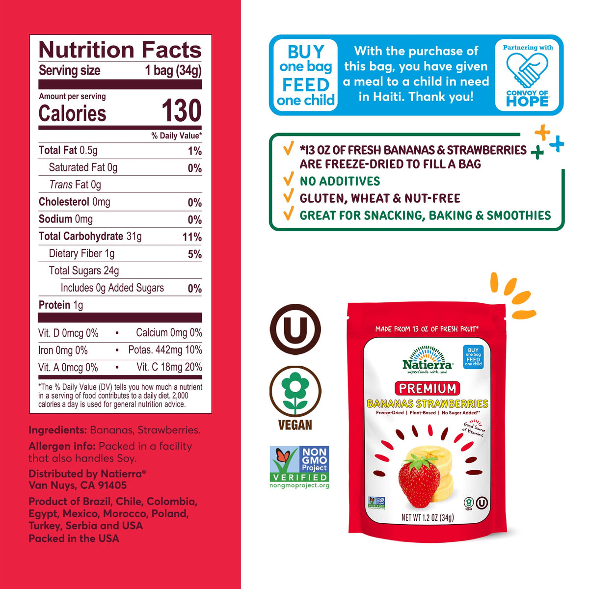Nutritional Fact Panel Information of Premium Banana Strawberries