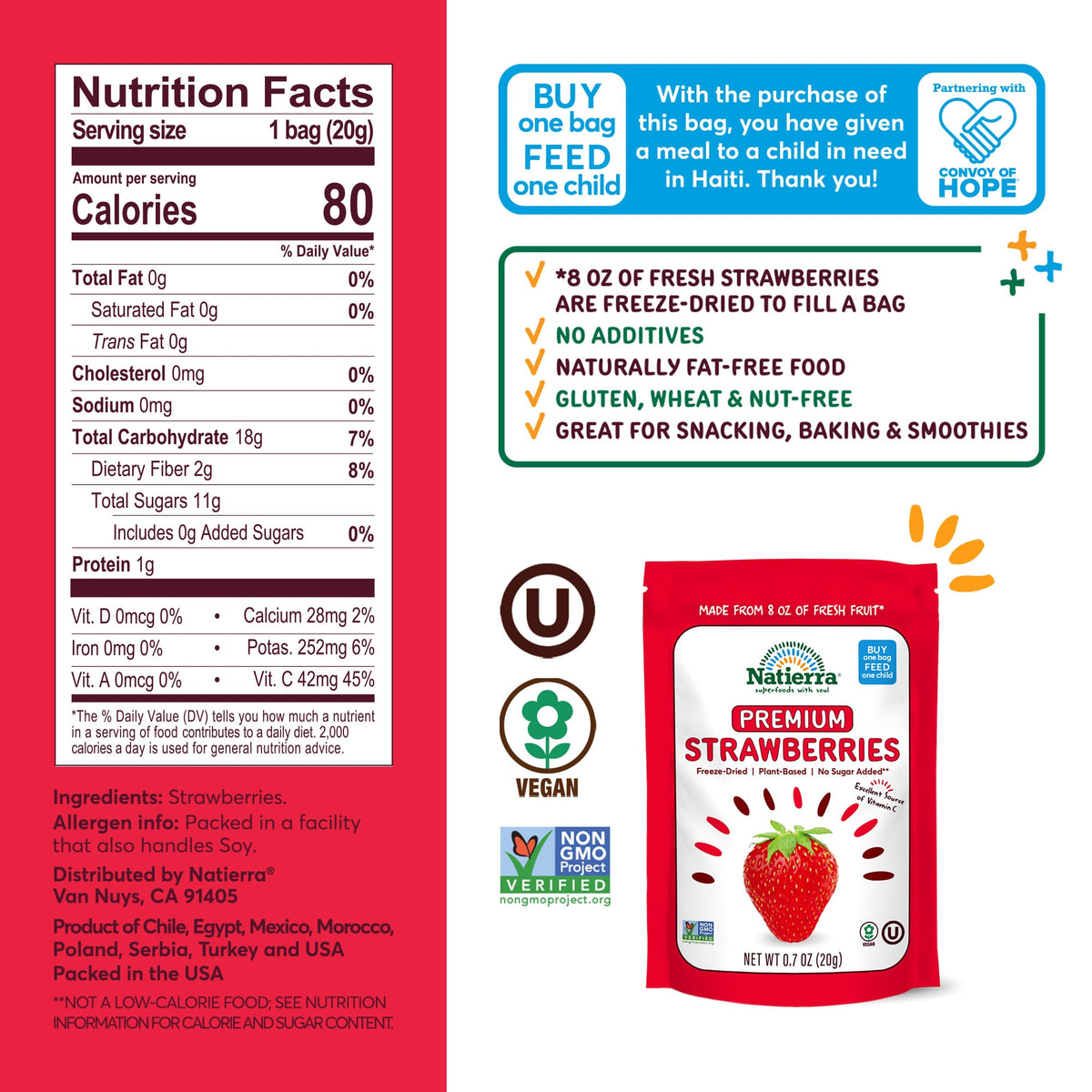 Nutritional Fact Panel Information of Premium Strawberries