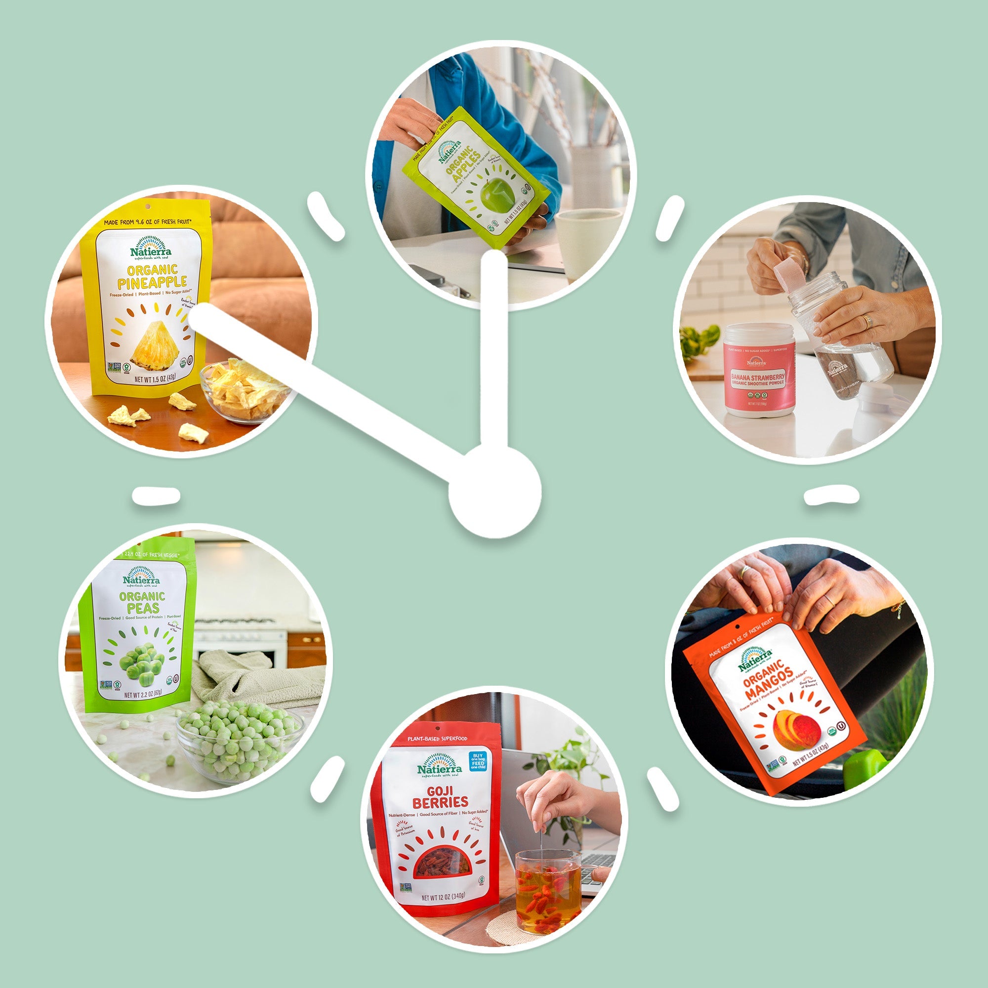 A graphic of a clock with snacks and smoothies for every hour
