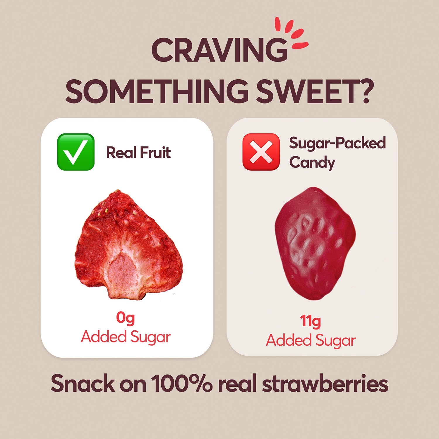 Skip the Sugar, Keep the Sweet: Prep for Summer with Real Fruit