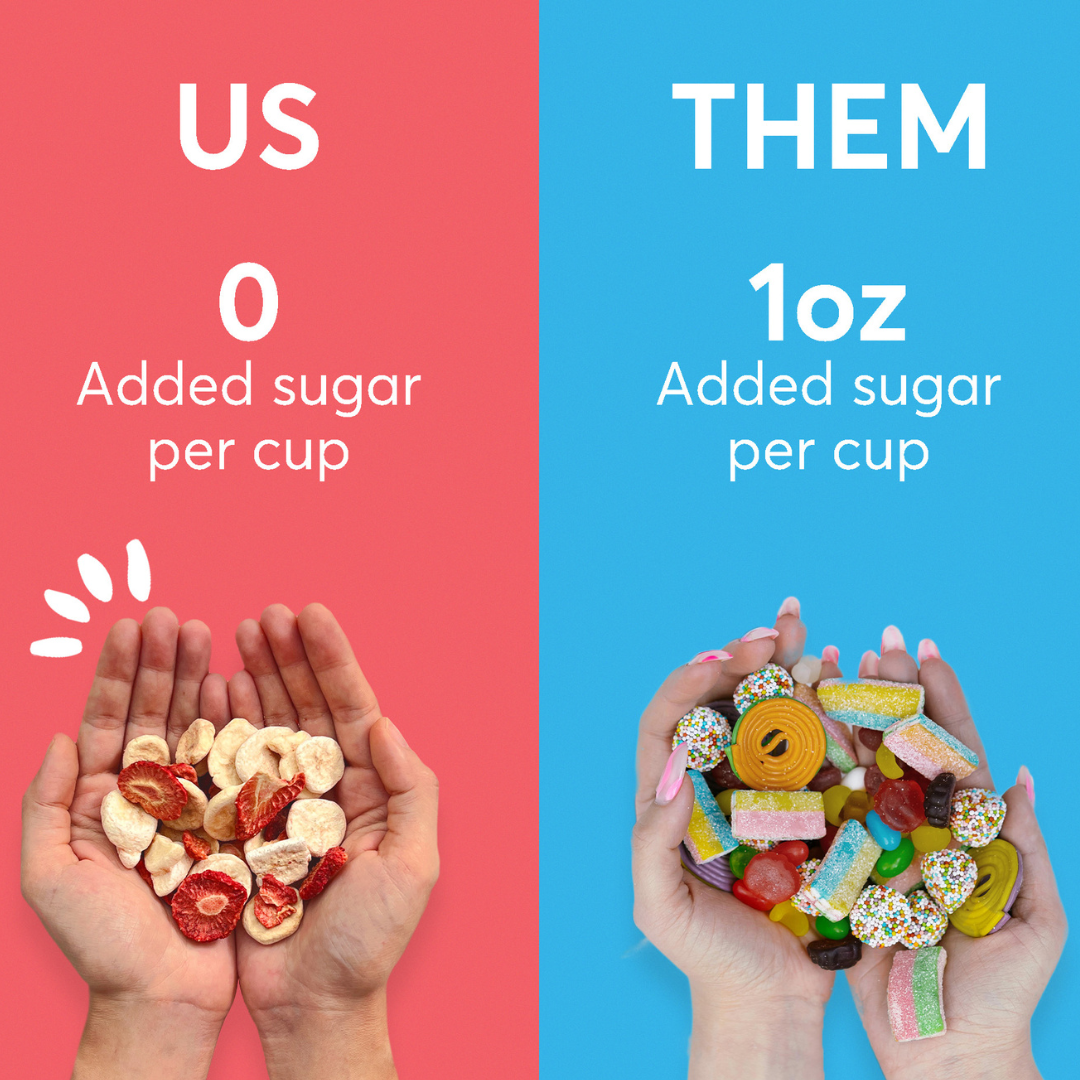 A graphic of how regular candy has approx 1 oz of added sugar vs Natierra's Snacks that have 0