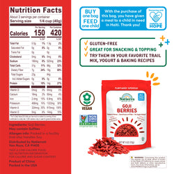 Nutritional Fact Panel Information of Goji Berries