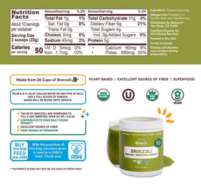 Nutritional Fact Panel Information of Broccoli Organic Smoothie thumbnail