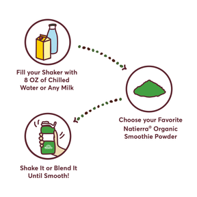 Steps to mix your favorite Natierra Organic Smoothies thumbnail